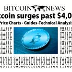 Policy vs. Progress: The Tensions Between Government Regulation and Crypto Innovation